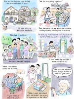 WISDOM.sample_Page_13